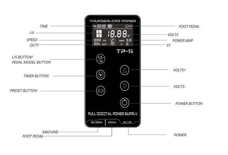 Professional Tattoo Power Supply Touch Screen Digital LCD for Tattoo Machines